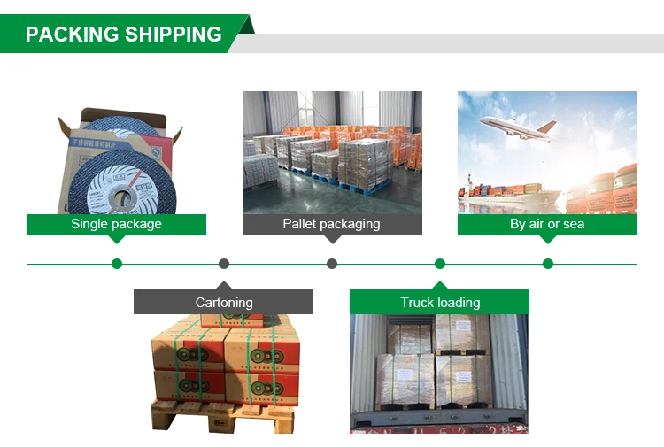 4.5 inch cutting wheel,115 super thin cutting wheel,yuri cutting wheel in india