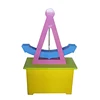 Conversation and translation law of energy