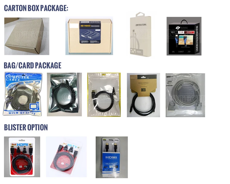 package options