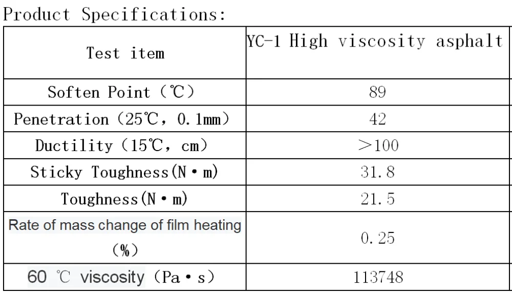 Asphalt Additive High Viscosity Agent For Permeable Pavement Buy High
