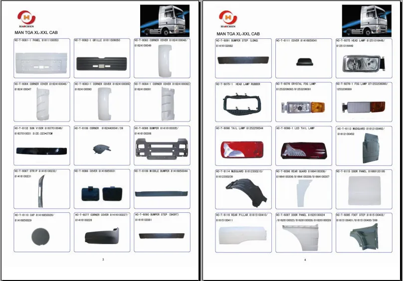 Man Truck Parts,Man Tgx Truck Accessories,Man Truck Spare Parts Of Fog
