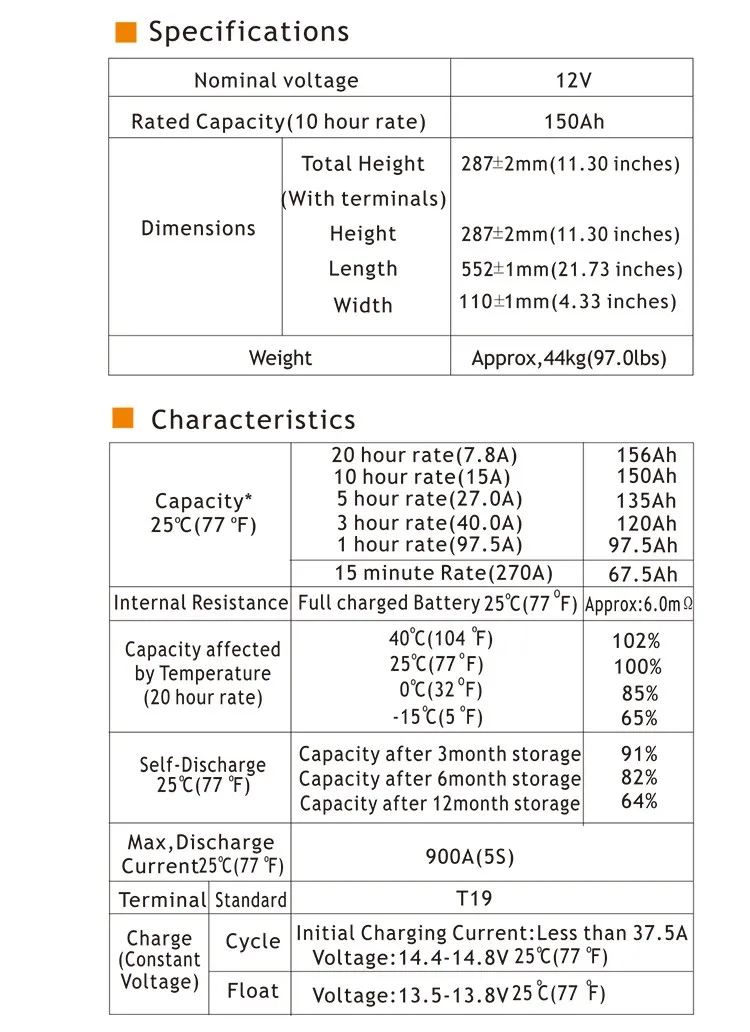 gel battery for europe solar house