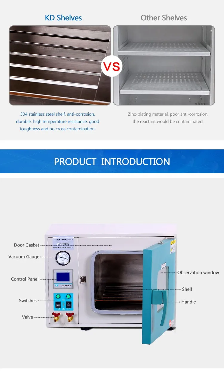 DZF-6020 Cold Rolled Dry Heat Sterilization Oven