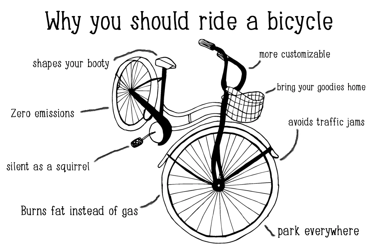 Почему ездить бывший. Интересные факты о велосипеде. Интересные высказывания про велосипед. Факты о велосипедистах. Слоган про велосипед.