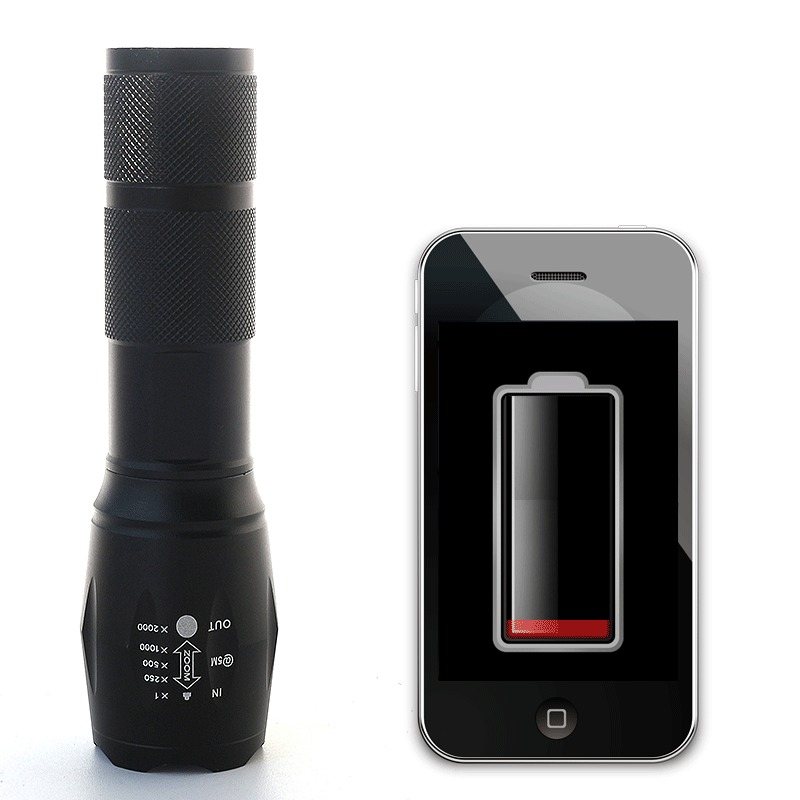 Led Torch 1000lm Rechargeable Usb Linterna Waterproof Zoomable Powerful