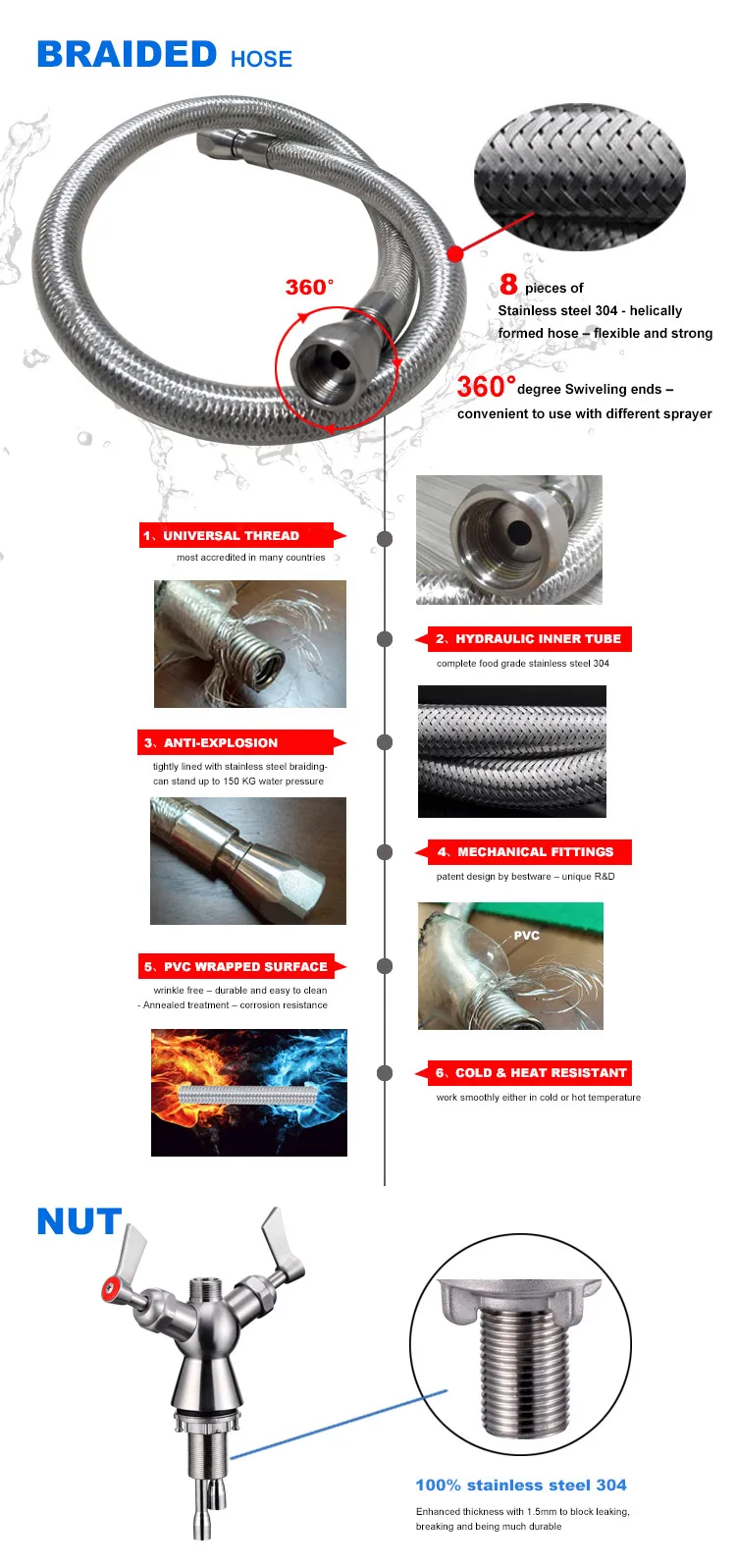 Kitchen Sink Pre-rinse Units Water Filter Sanitary Ware Wasserhahn Messing Assay Black Hot And Cold Faucet.jpg