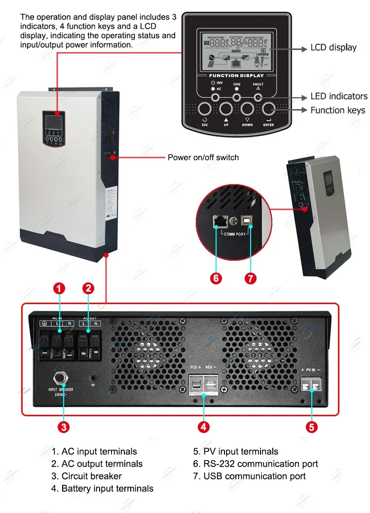 High Voltage Sunmart 5kw Hybrid Inverter/high Pv Input Voltage Range ...