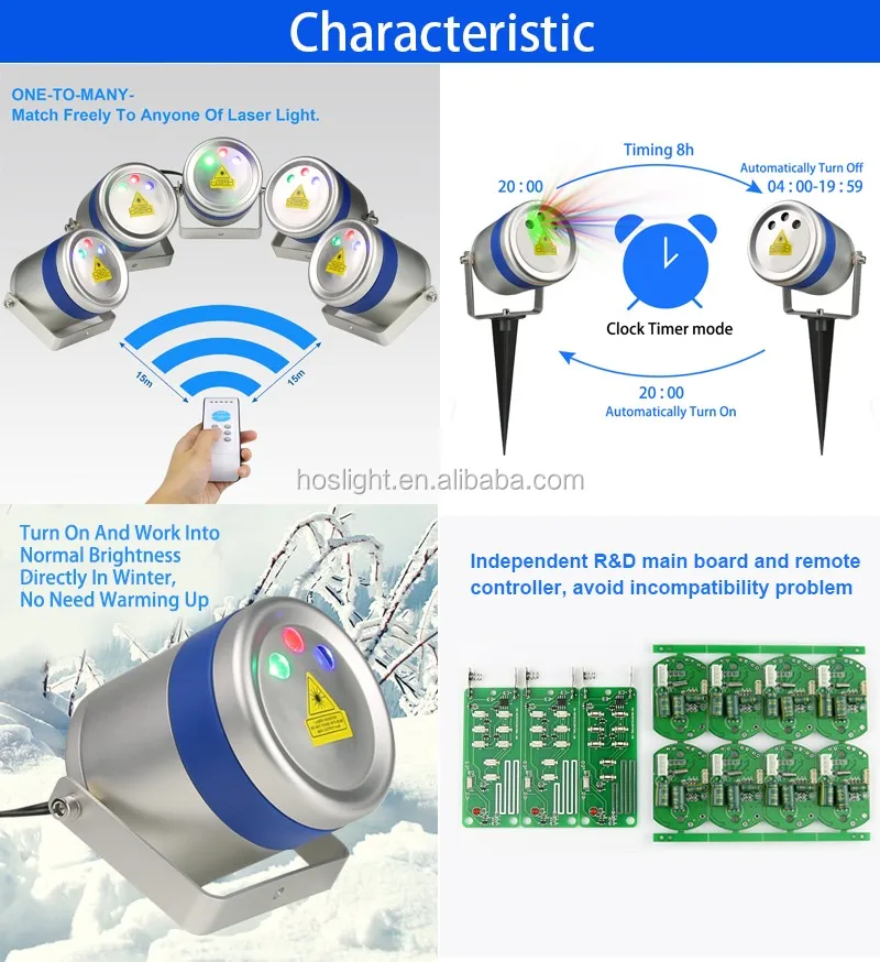 laser light projector