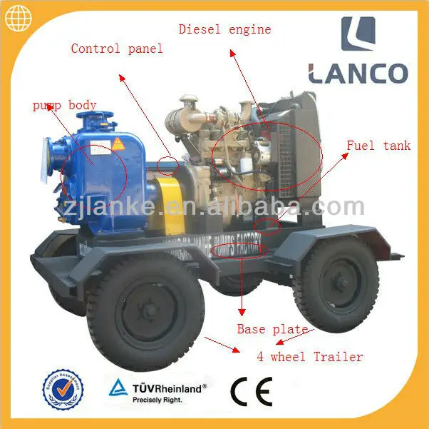 P Series Self Priming Centrifugal Nonclogging Waste Water Lift Pump