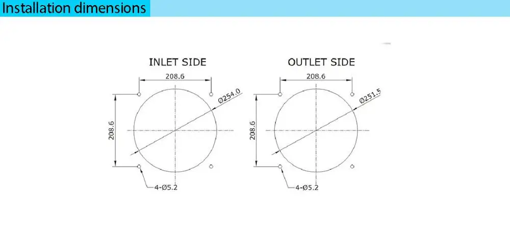Axial Fan, 280*280*80mm, 110V, DIY - detail 8