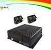 3G mdvr fleet management software to see videos and GPS location, to help you reduce your operation costs