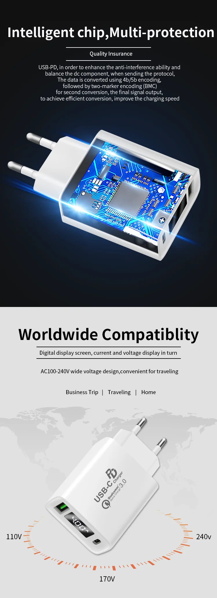 New Fast Charging Speed Charger, Fast Charge 3.0 4.0 Power Delivery Travel Fast Charger For iPhone 8P X PD Charge