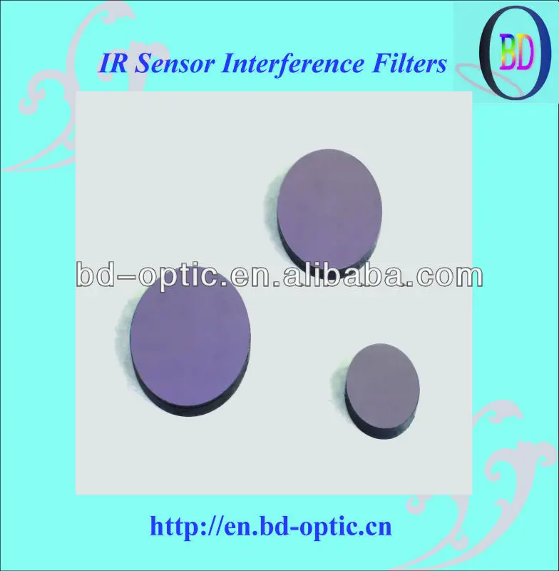 Camera optical filter