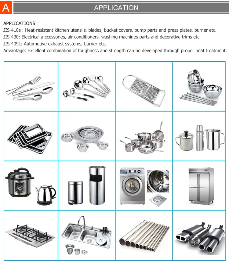 Raw Materials Stainless Steel 201 Price Stainless Steel Sheet Raw