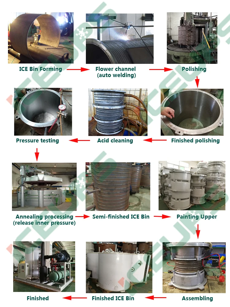 Professional Factory For Flake Ice Plant Ice Maker Machine Evaporator