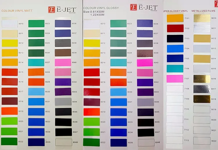 Custom Oracal 651 Vinyl Number Decals - Multiple Sizes & Colors (Made In USA)