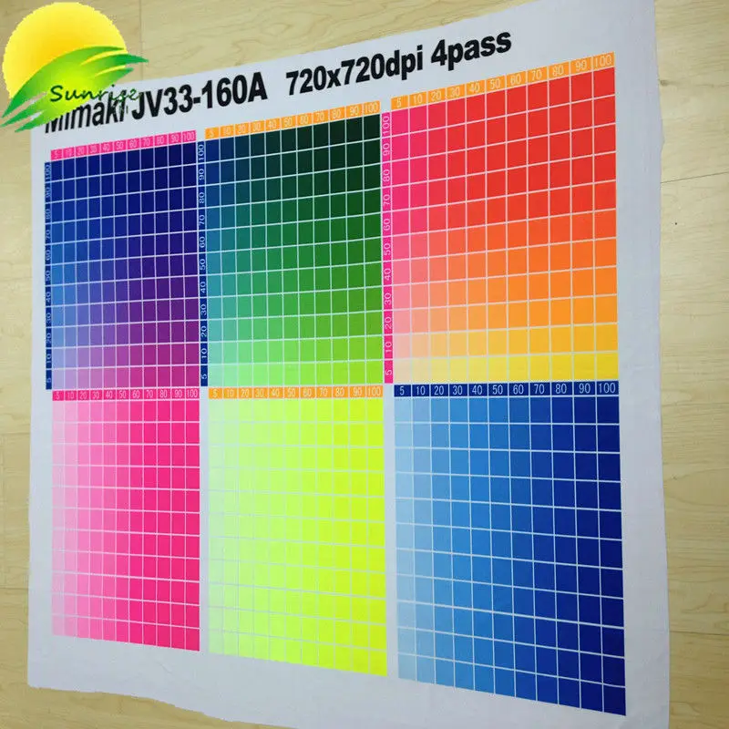 Tinta De Sublimación Fluorescente/neón Compatible Con Mimaki Jv33-160 - Buy  Tinta De Sublimación Fluorescente De Color Rojo Y Amarillo,Tinta De  Sublimación Para Impresión Textil,Tinta De Sublimación De Neón En Epson6070  Product on