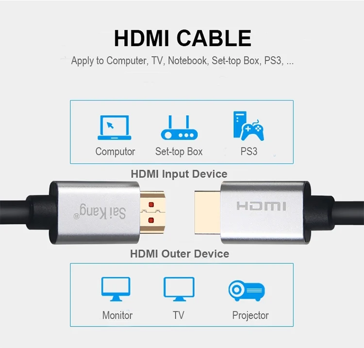 1m 2m 3m High Speed gold plated optical fiber hdtv 48Gbps 2.1 version 8k hdmi cable - ANKUX.COM