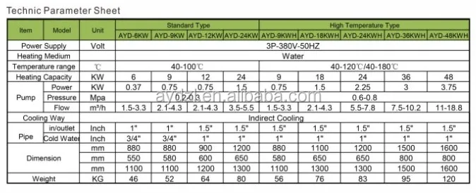 water mold temp controller.JPG