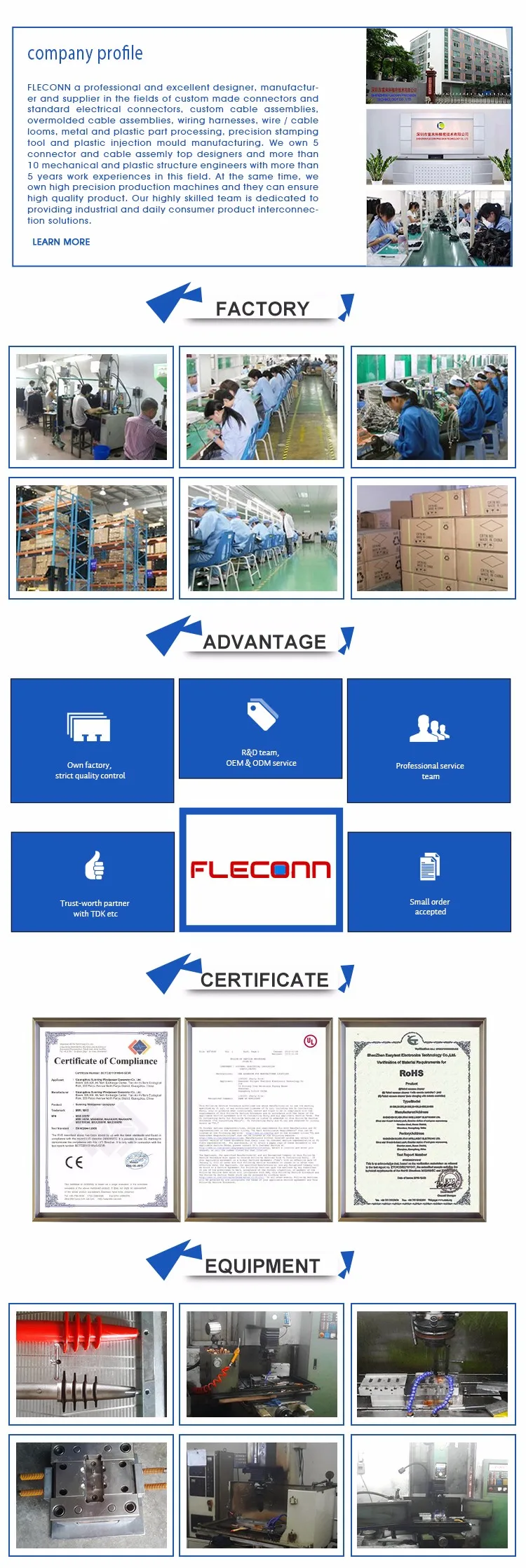 Our Company
