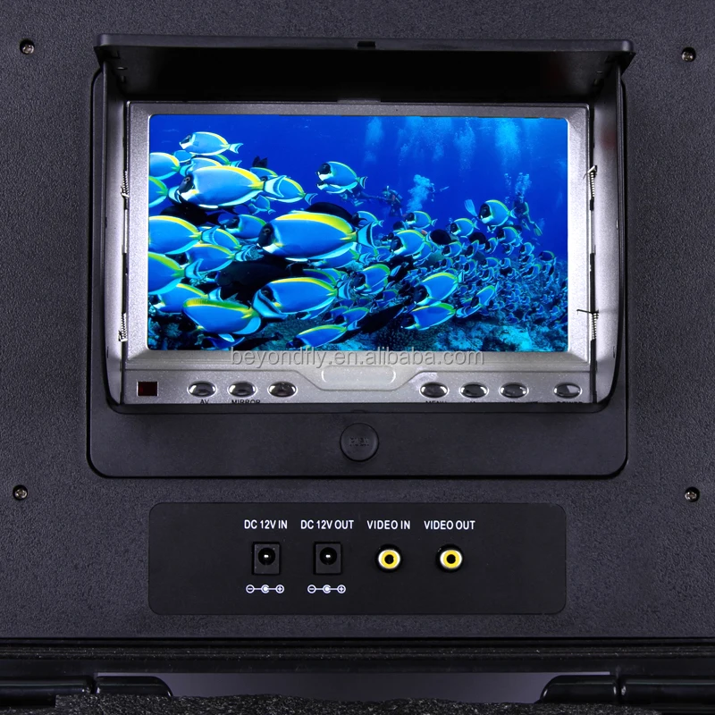 Underwater Submarine Camera 360 Degree Camera Underwater Panning Camera