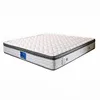Memory foam used mattresses manufacturer pocket spring mattress material cheap