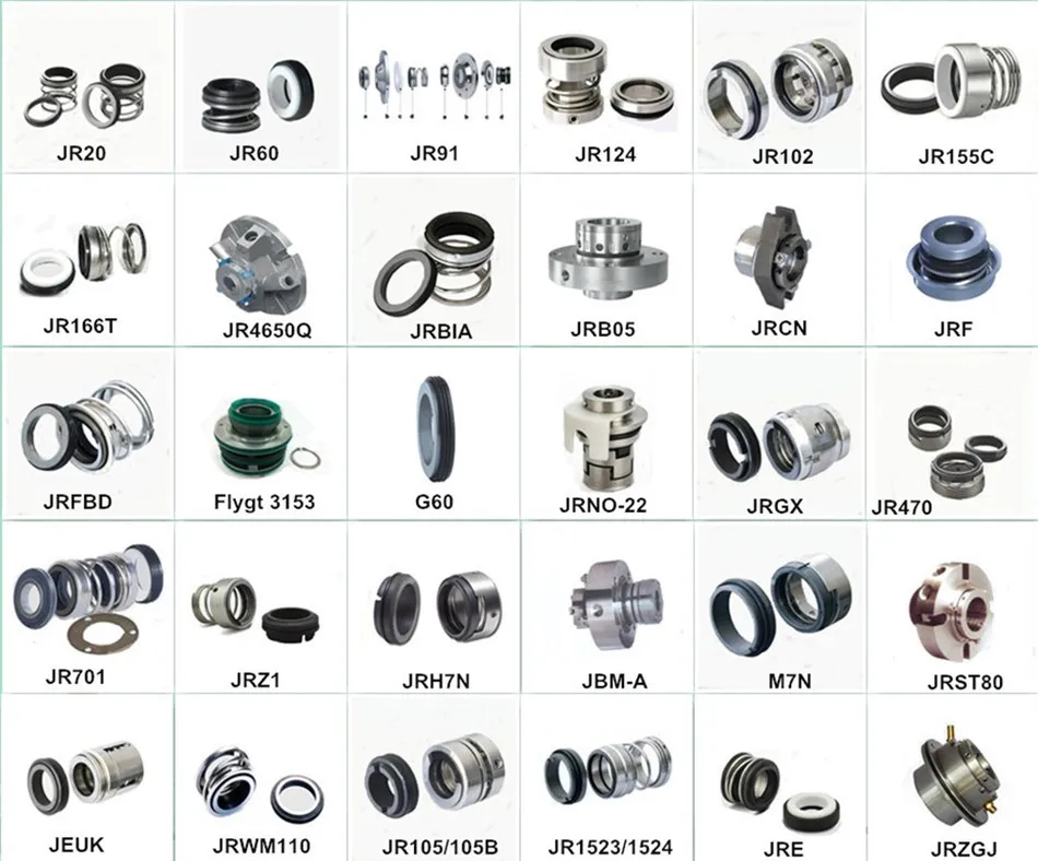 Different Types Of Mechanical Seals For Pumps At Naomi Krause Blog