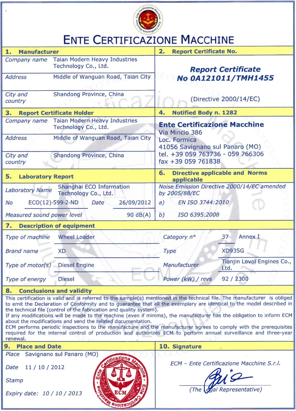 CE noise certificate__