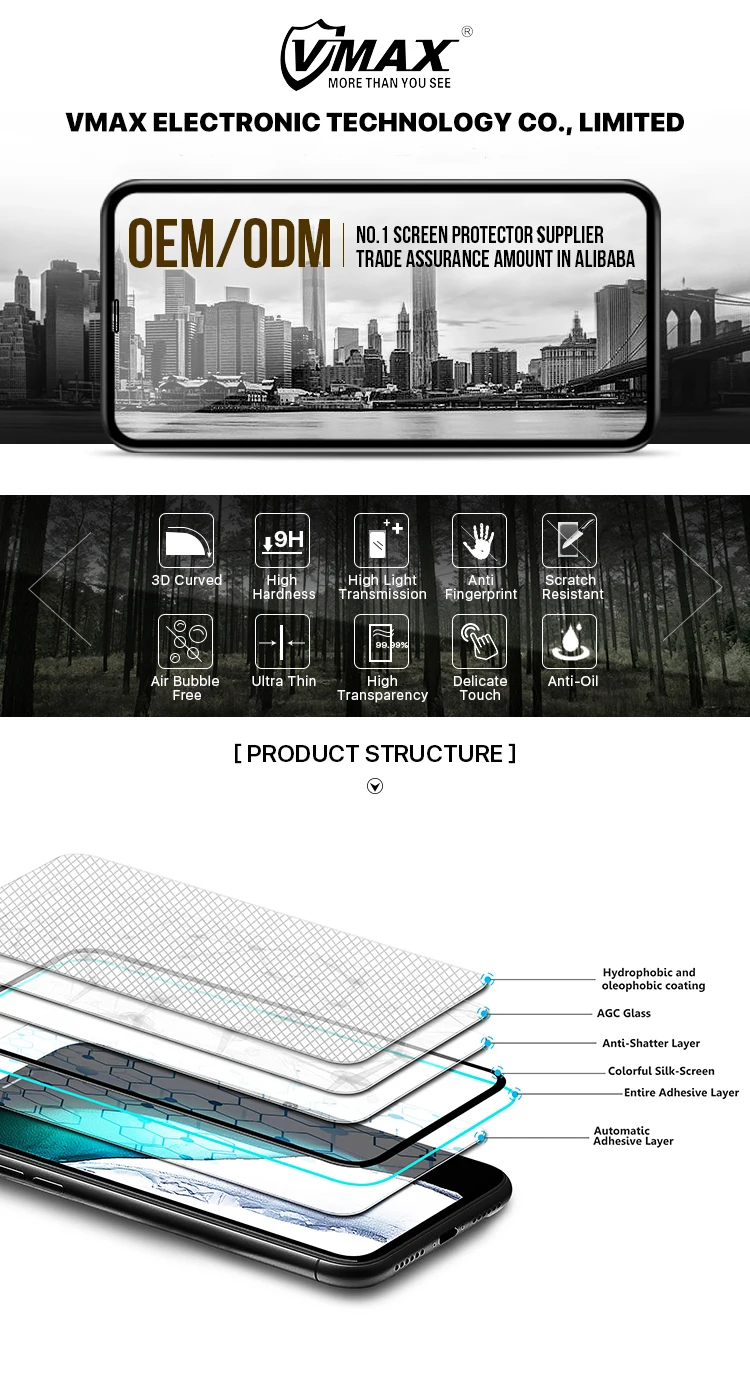 Wholesale Price Glass 10D For iphone series  Full Glue Tempered Glass Screen Protector for iphone 11 pro max