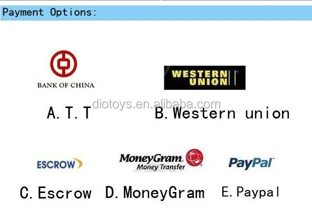 payment option pictures all