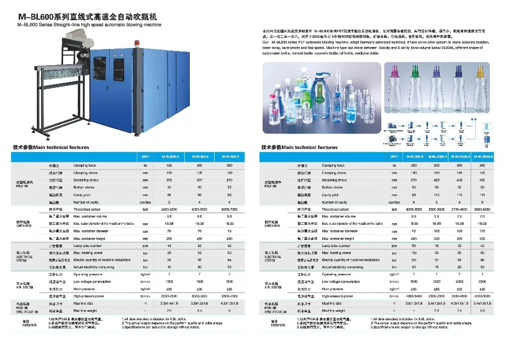 Full Automatic Blow Molding Machine 1.jpg