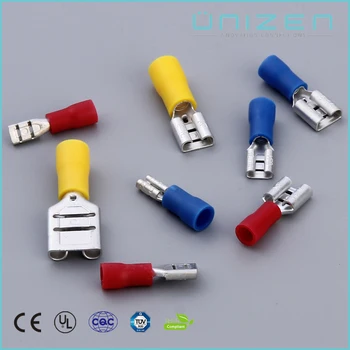 Unizen China Pemasok Industri Terminal Lug Jenis Cincin 