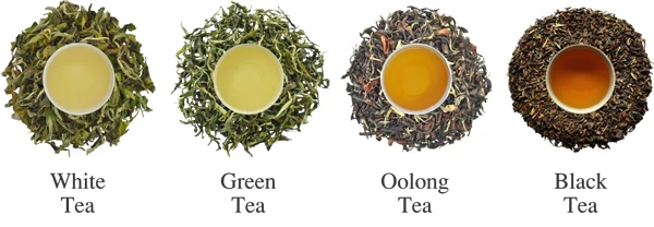 Lifeworth chinese loose leaf green tea - 4uTea | 4uTea.com