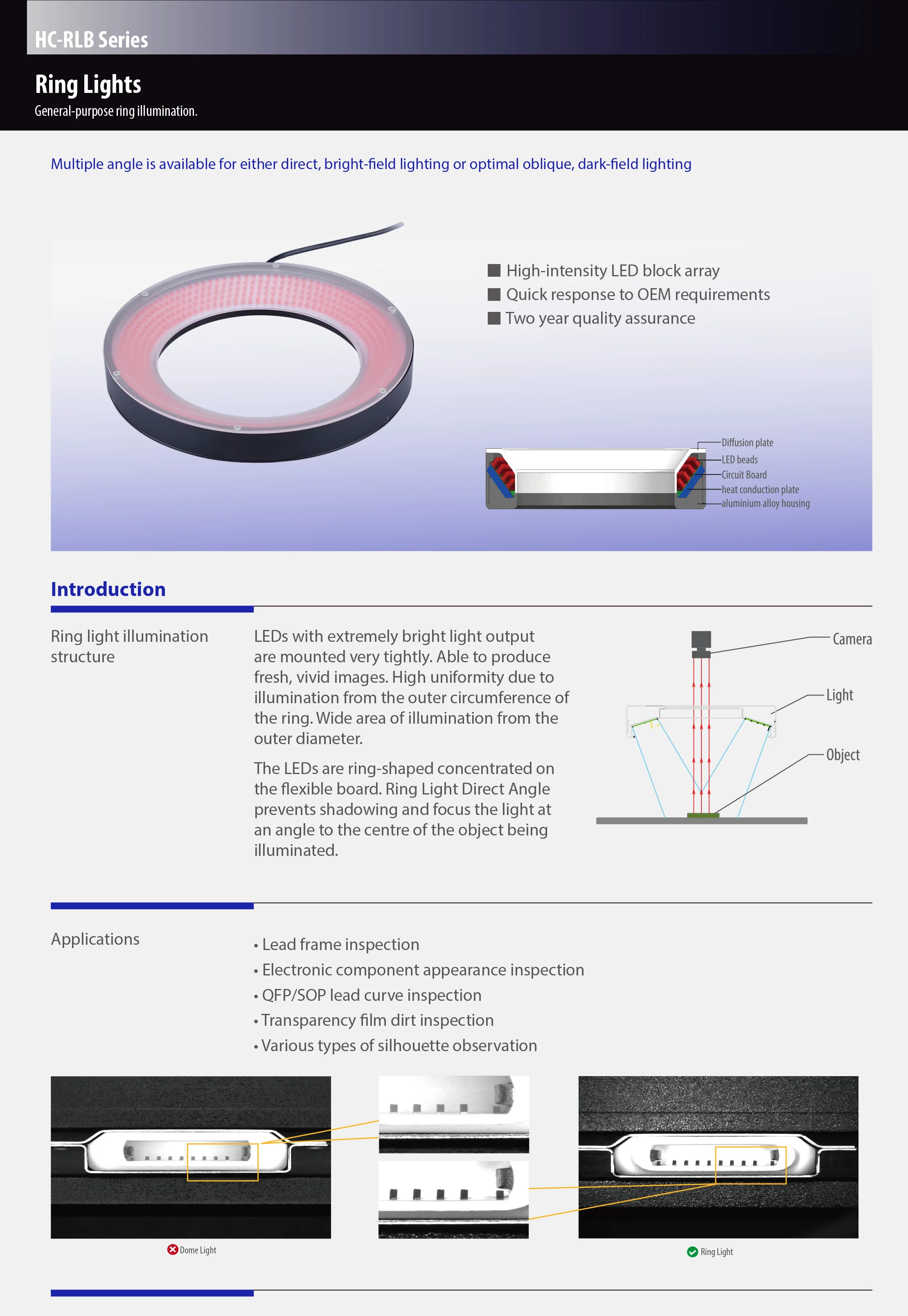 HC-RLB Series High Performance Large LED Ring Industrial Light For Machine Vision