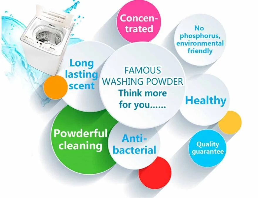 Detergente En Polvo Para La Ropa,Contenedor De Detergente Para La Ropa