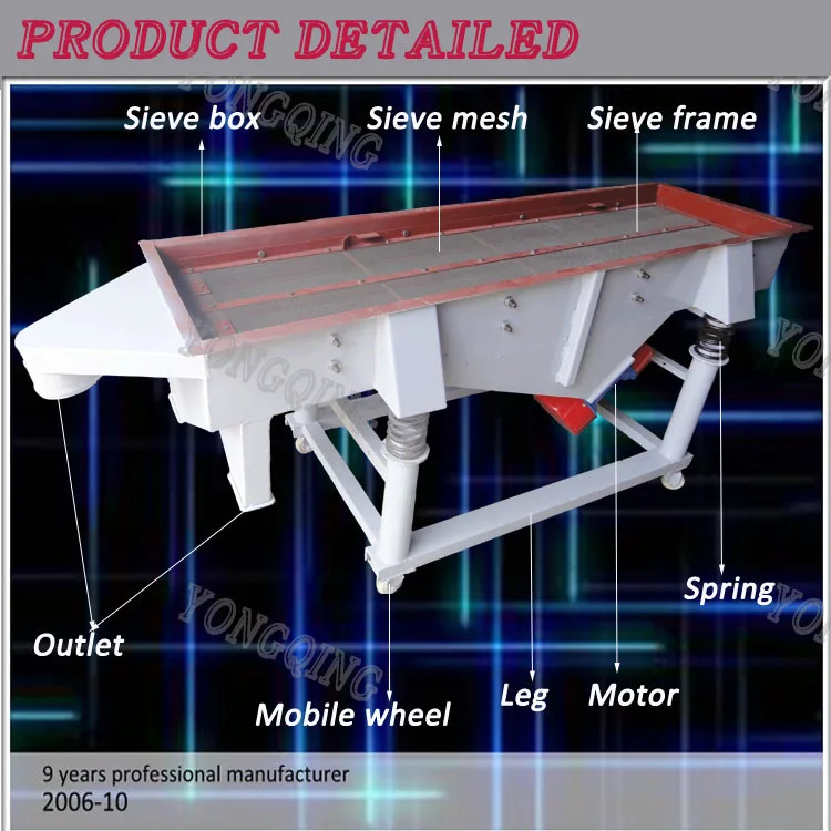 china Linear powder machinery vibrating sand screen machine