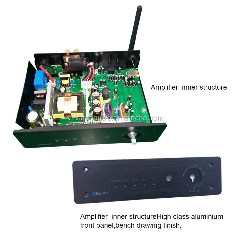 2.1 Channel Stereo Amplifier with 50W RMS and 200W Max Output HiFi Receiver for Home Audio