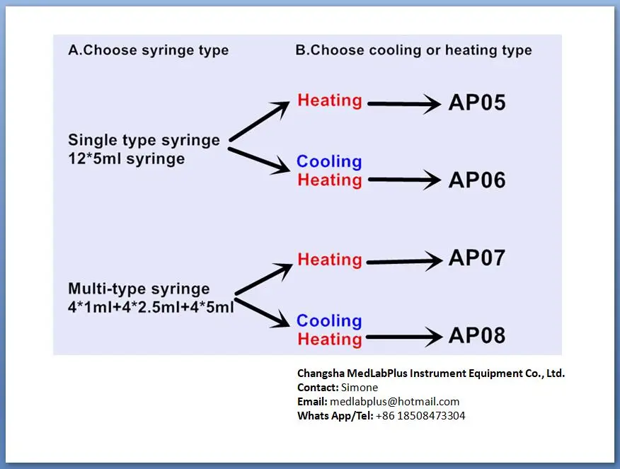 plasma gel maker 09.jpg