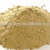 Plastic Refractory Castable / Refractory Engineering