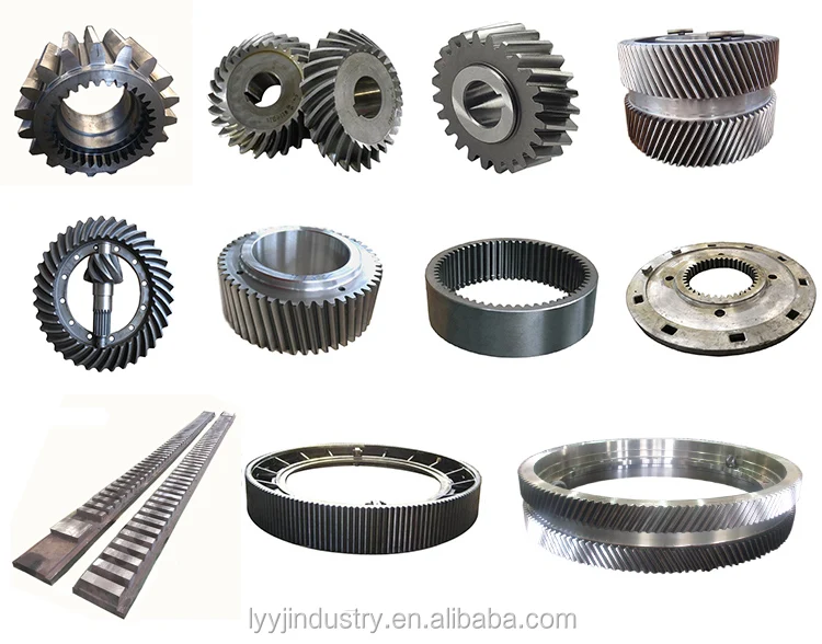 kinds of gears