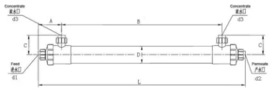 UF Membrane for circulating water