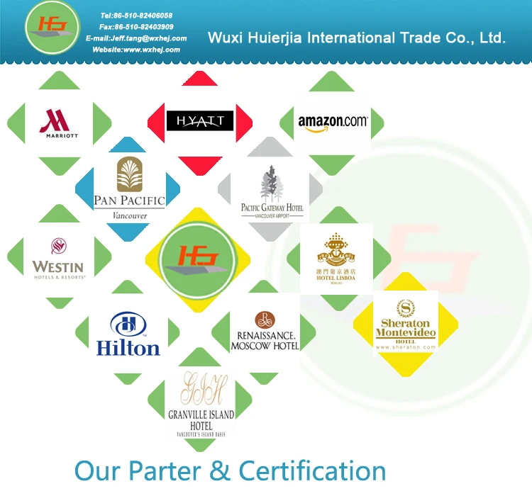 Our-Parter-&-Certification.jpg