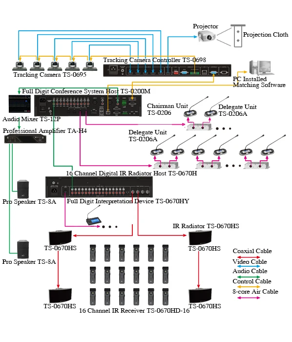 system diagram.jpg