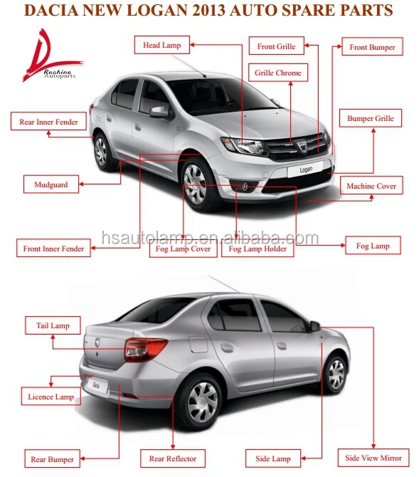 dacia logan 2013 head lamp dacia logan 2013 he