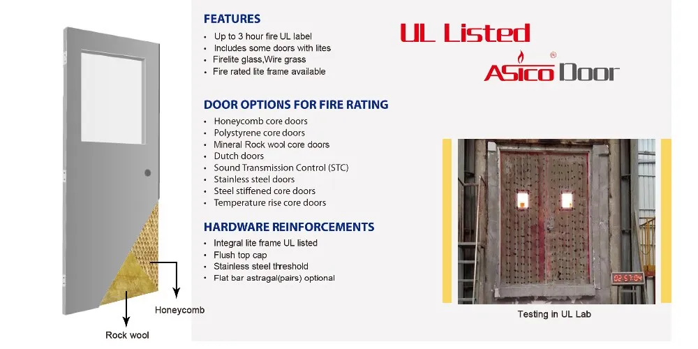 Fireproof Fire Rated Stainless Steel Iron Door With Grill Buy