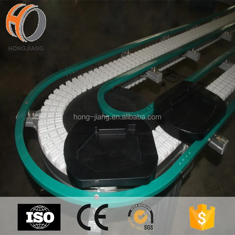 Roller Flexible Fixture Pallet Conveyor حركة سريعة للبضائع المنقولة