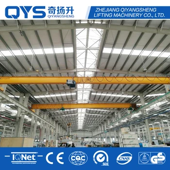 Ceiling Mounted Underslung Workstation Single Girder Overhead