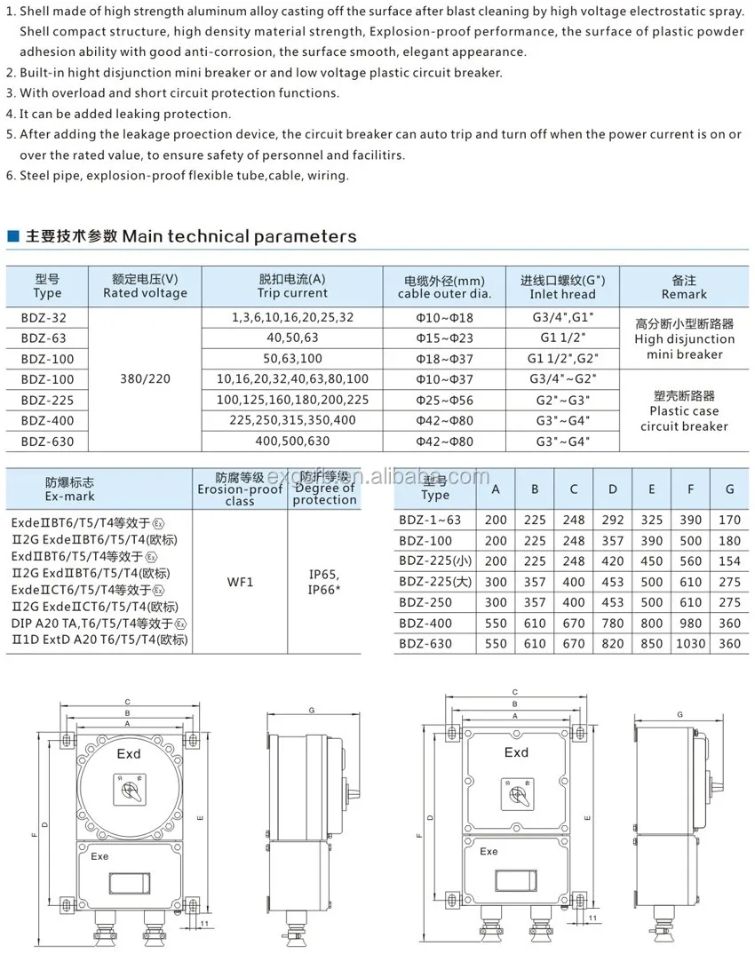 BDZ52- Explosion-proof circuit breaker