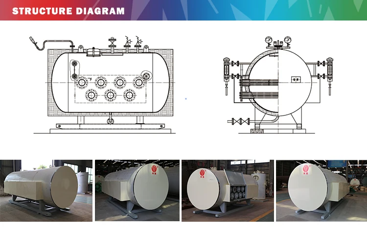 WDR  Product Description of 500 kg 1000 kg 2000 kg Industrial Electric Steam Boiler Factory Price.jpg