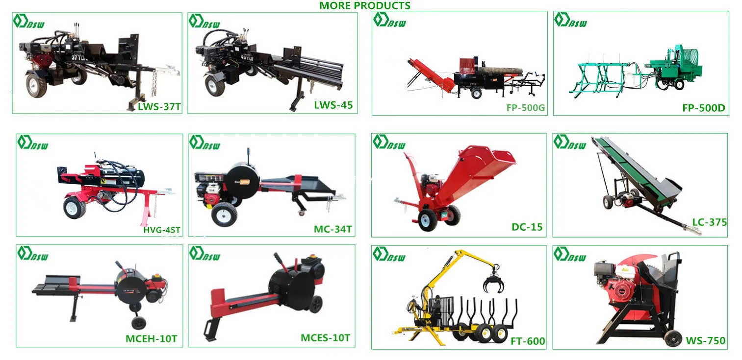 Lws Lidl Log Splitter Hydraulic Schematic Buy Log Splitter Hydraulic,Lidl Log Splitter,Log